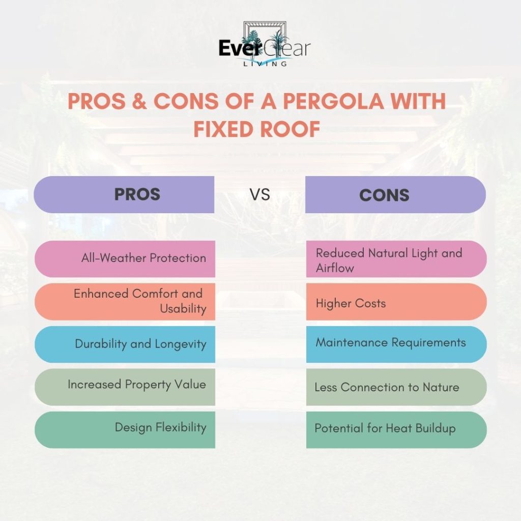 Pros & Cons of a Pergola with Fixed Roof